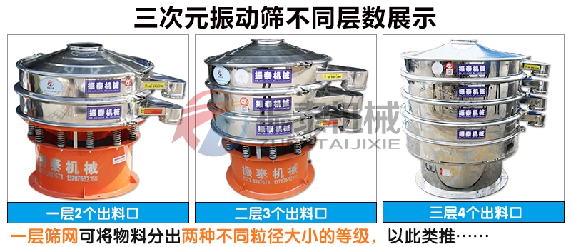 電木粉振動篩不同層數(shù)展示