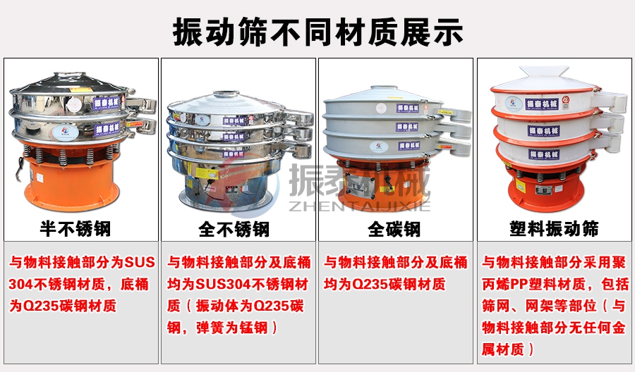 電木粉圓形振動(dòng)篩不同材質(zhì)展示