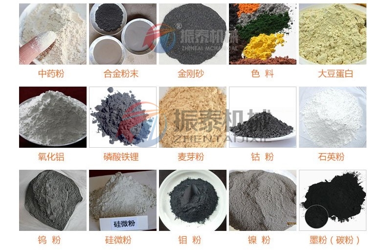 化工染料超聲波振動(dòng)篩適用行業(yè)