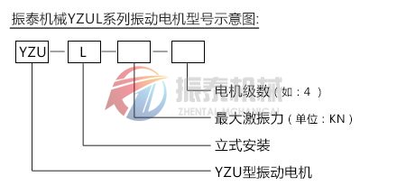 YZUL系列立式振動電機型號示意圖